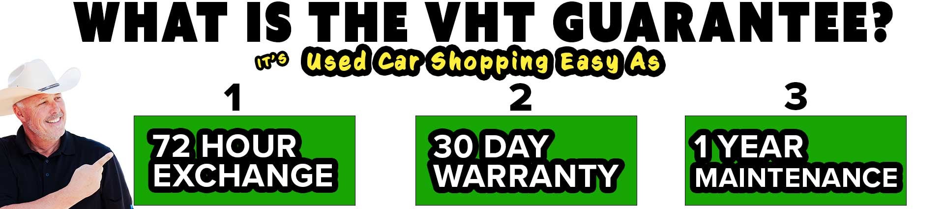 Used Car VHT Guarantee
